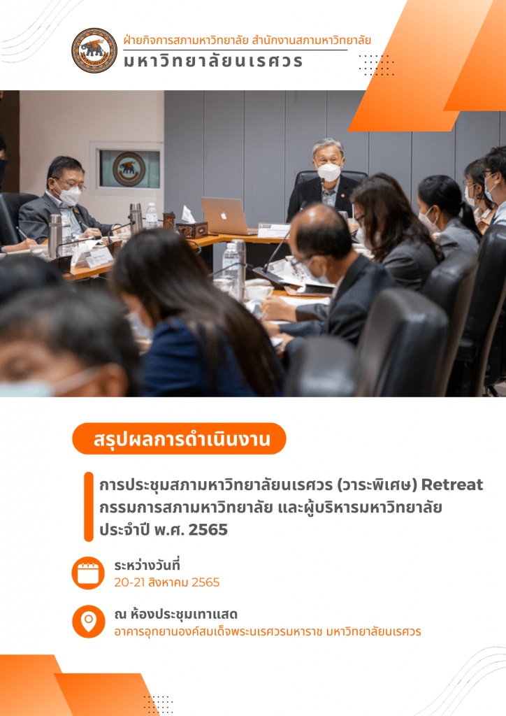 สรุปผลการดำเนินงาน การจัดประชุมสภามหาวิทยาลัยนเรศวร (วาระพิเศษ) Retreat กรรมการสภามหาวิทยาลัย และผู้บริหารมหาวิทยาลัย ประจำปี 2565