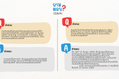 ระดมสมอง ถาม ตอบ เรียบง่าย สีแดง สีน้ำเงิน - 2