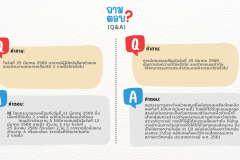 ระดมสมอง ถาม ตอบ เรียบง่าย สีแดง สีน้ำเงิน - 3