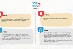 ระดมสมอง ถาม ตอบ เรียบง่าย สีแดง สีน้ำเงิน - 6