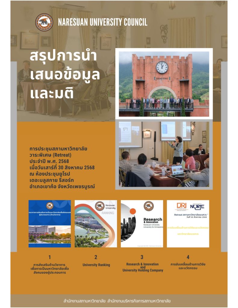 สรุปผลการดำเนินงาน การจัดประชุมสภามหาวิทยาลัยนเรศวร (วาระพิเศษ) Retreat กรรมการสภามหาวิทยาลัย และผู้บริหารมหาวิทยาลัย ประจำปี 2568