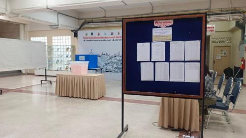 LINE ALBUM 13.12.2567-เสนอชื่อประธานส่งเสริม 241219 9